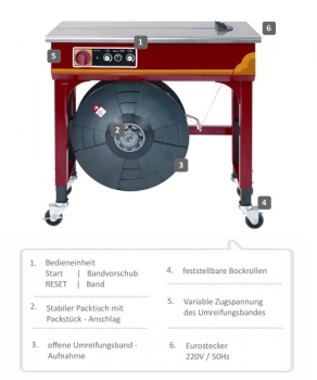 EP-502 halbautomatische Umreifungsmaschine  inkl. 1 Rolle Umreifungsband