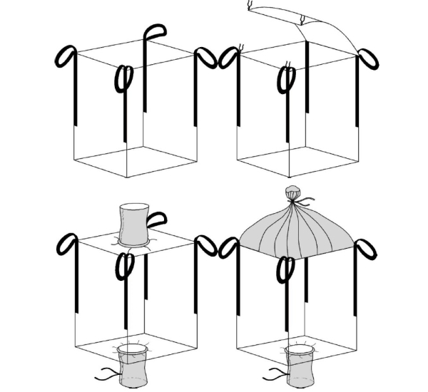 Big Bag 90x90x100 cm – Oben offen, Boden geschlossen | 1000 kg Traglast | SF 5:1