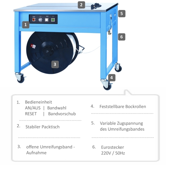 EP-202 halbautomatische Umreifungsmaschine inkl. 1 Rolle Umreifungsband