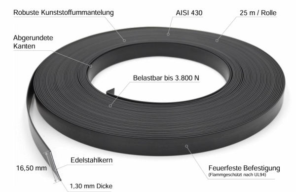 Kunststoffummanteltes Stahlspannband – Rolle 16,5 x 1,30 mm, 25 m, schwarz, AISI 430